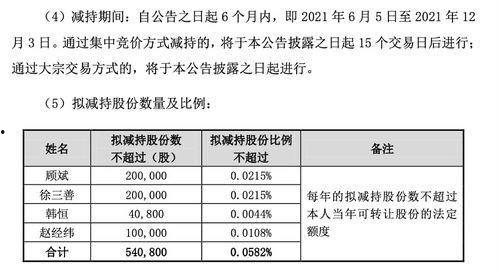今日吃瓜热门大瓜每日更新51 爆料网 万茜自爆一年潜七次,一年潜入七次，真相究竟如何？