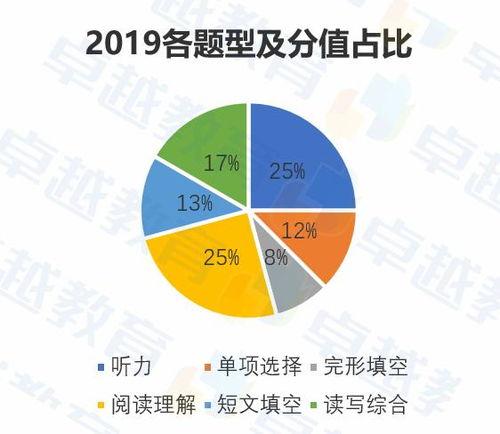 社会热点话题2025 热门大瓜每日大赛,每日大赛盘点