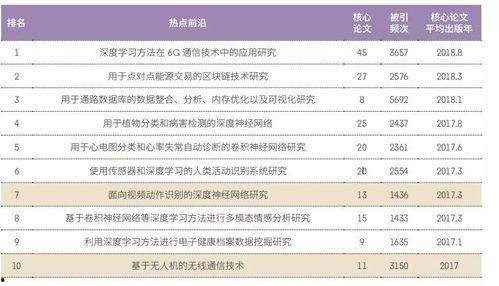 社会热点话题2025 热门大瓜每日大赛,每日大赛盘点